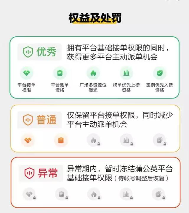 小红书官网招商合作,小红书广告投放价格表