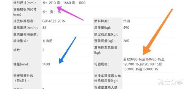 长江750边三轮摩托车价格多少，长江650边三轮摩托车价格