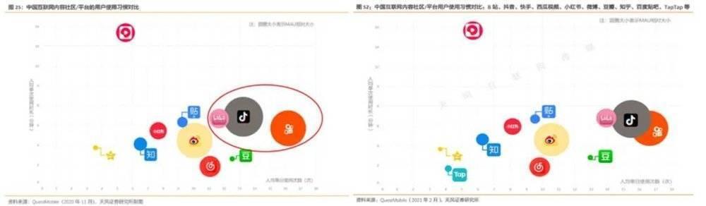 b站短视频软件叫什么，哔站的短视频软件