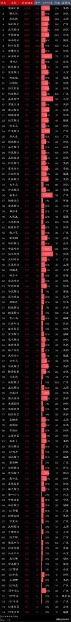 熙美诚品加盟费及加盟条件,美宜加盟店加盟费多少