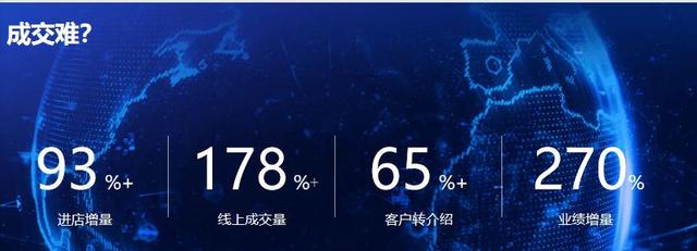 销售找客户的app，做贷款怎么找客户资源