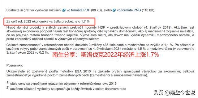 斯洛伐克是哪个国家,斯洛伐克移民政策