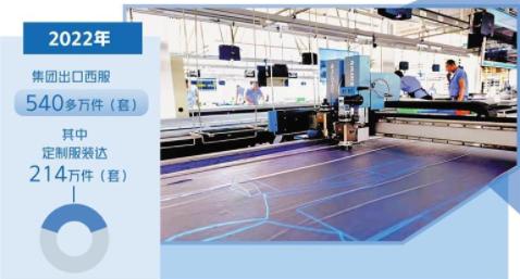 工作服定制厂家,制作工作服厂家