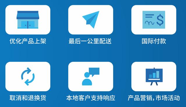 自己有货源怎么找客户，自己有货源怎么找客户怎么销售出去