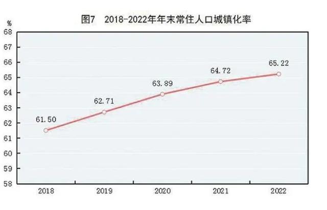 第一产业第二产业第三产业是什么，第一产业第二产业第三产业是什么意思