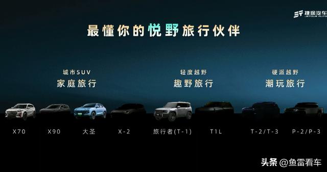 途加拉杆箱属于什么档次，品牌拉杆箱十大排名