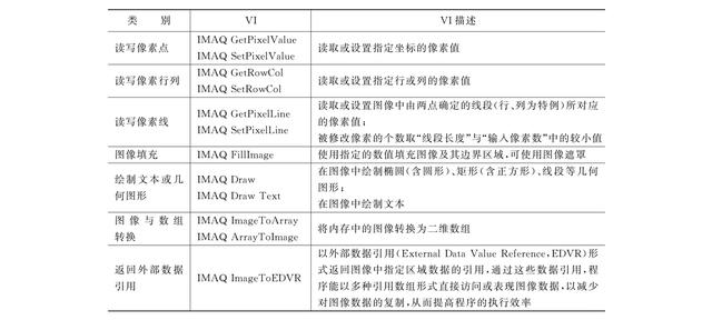 如何修改图片像素大小,如何修改图片像素大小kb
