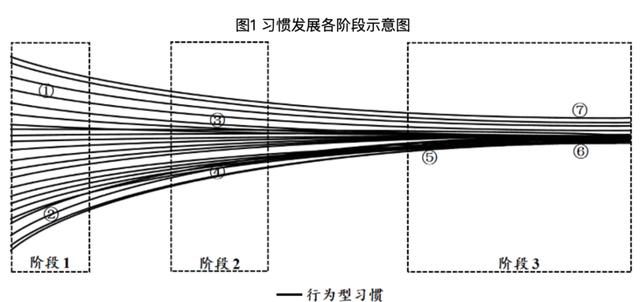 刊例价是什么意思单位为cpm怎么计算成本,刊例价是什么概念