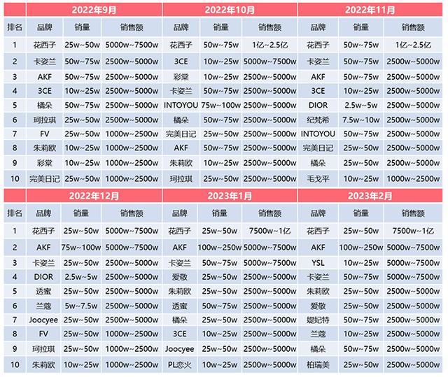 加盟冰雪蜜城大概多少钱，熙美诚品加盟费及加盟条件
