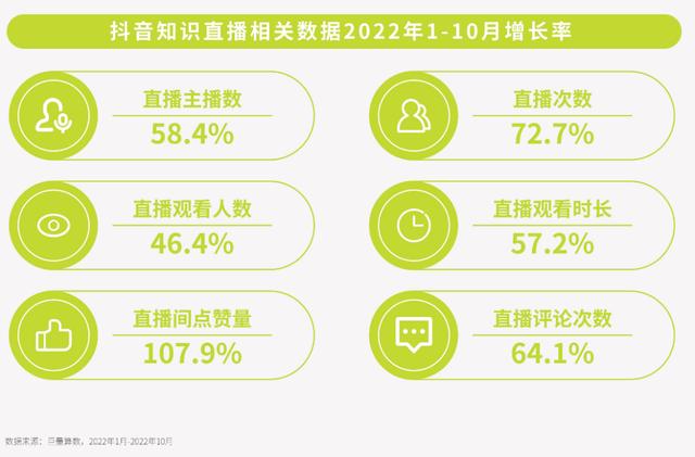 抖音直播内容聊天稿子,新人主播必备聊天话题文本