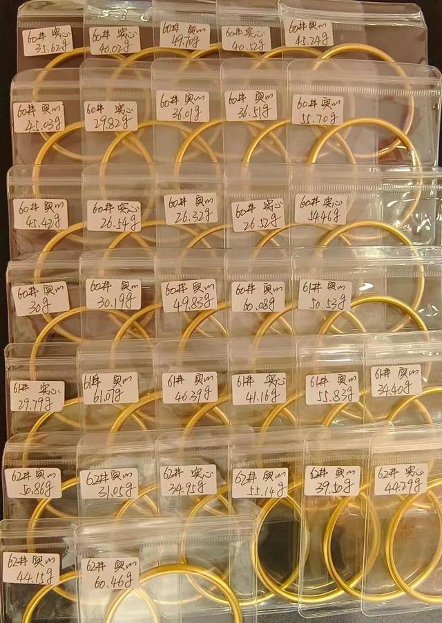 黄金批发市场在哪,黄金批发市场在哪里