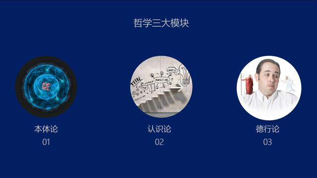 哲学三巨头表情包,哲学三巨头表情包gif