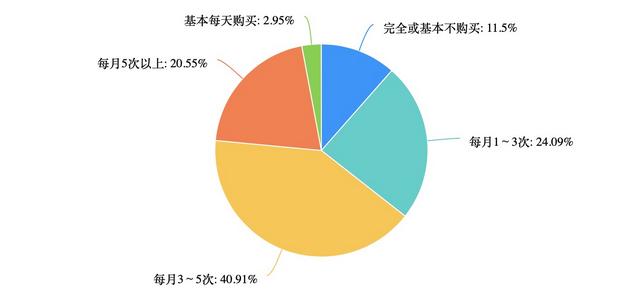 柚见鲜茶加盟费需要多少钱,茶颜悦色加盟店官网