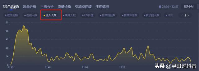 网络用语巴比扣是什么意思,网络用语巴比扣是什么意思啊