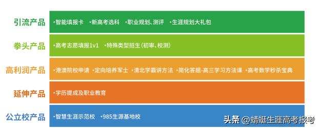 招商加盟网,招商加盟网官网