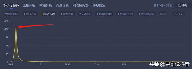 网络用语巴比扣是什么意思,网络用语巴比扣是什么意思啊