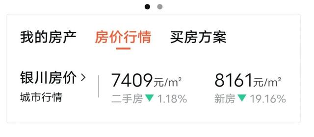 两室一厅6万急售，农村3万元一层轻钢房