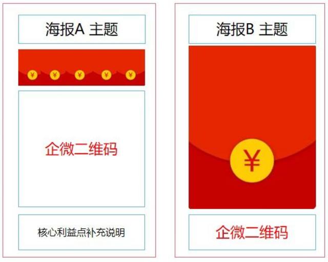 招聘海报模板免费,招聘海报模板在线制作免费