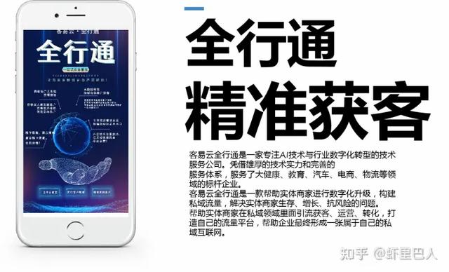 销售找客户的app，做贷款怎么找客户资源