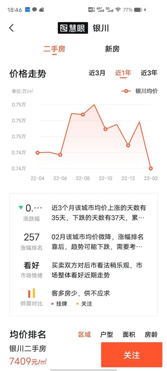 两室一厅6万急售，农村3万元一层轻钢房