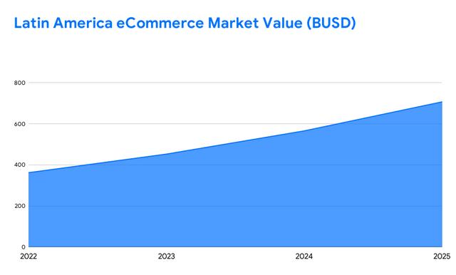 自己有货源怎么找客户，自己有货源怎么找客户怎么销售出去