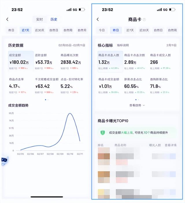 私信回复率高的话术，私信怎么打招呼回复率高