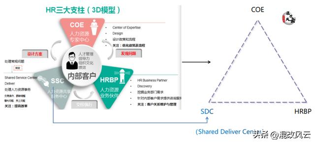 总经办是干什么的,总经办是啥意思