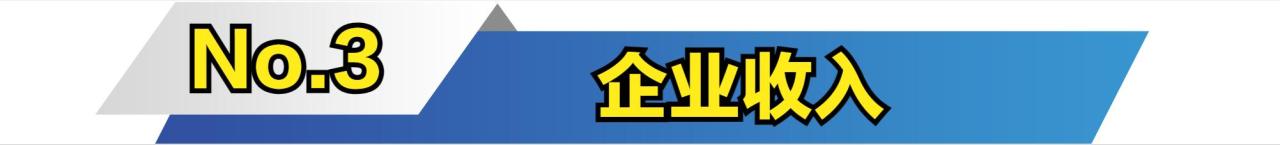 个体工商户税收核定，个人存款超过多少要交税