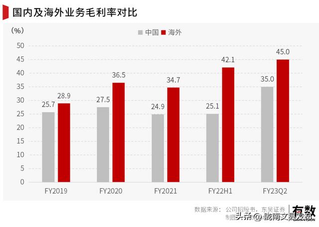 miniso名创优品的东西怎么样，miniso_名创优品