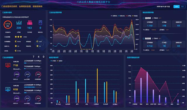 回收加盟平台有哪些,回收加盟平台电话