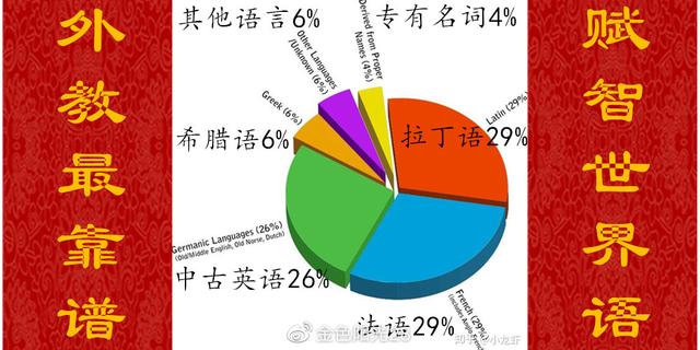 moschino是什么品牌，chloe是什么品牌
