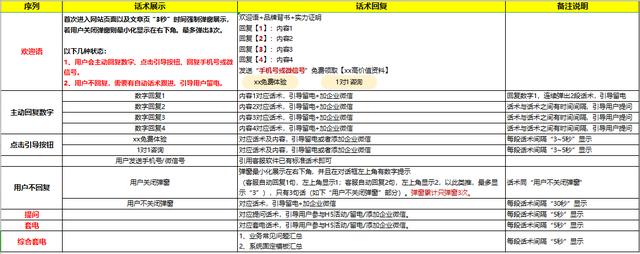 人人都是产品经理_网站_推广，人人都是产品经理_网站咸鱼转转