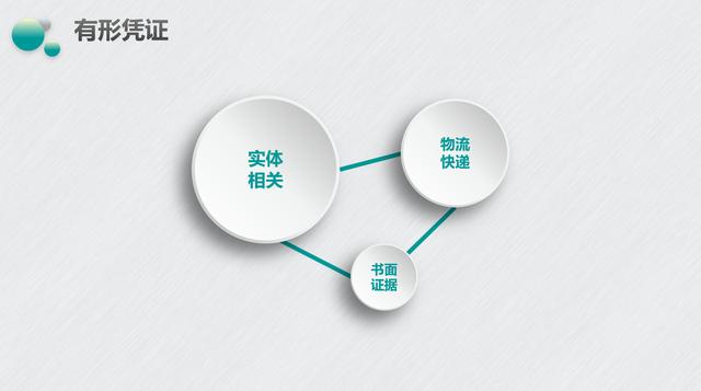 抖音申请解封理由100字,账号封禁申诉理由200字