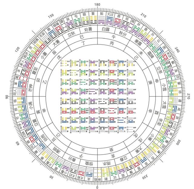 准得惊人的36种命格，三十六命格都有哪些