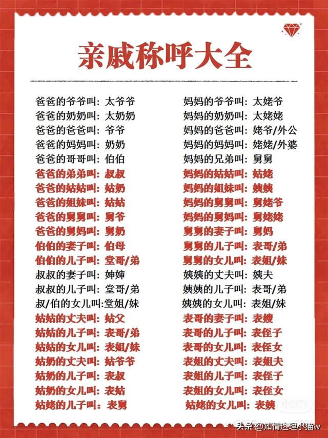 舅舅的妻子称呼什么河南话，舅舅的妻子称呼什么河南话怎么叫