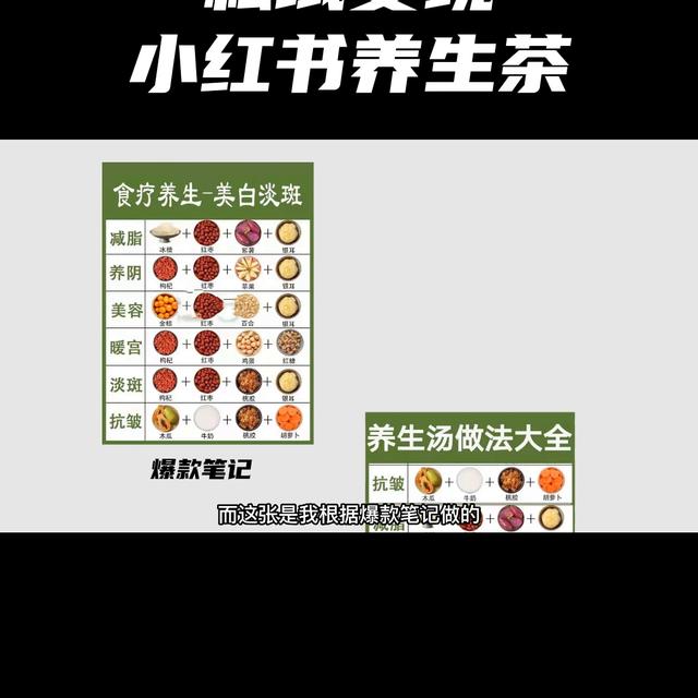 小红书盈利模式分析图，小红书盈利模式分析案例