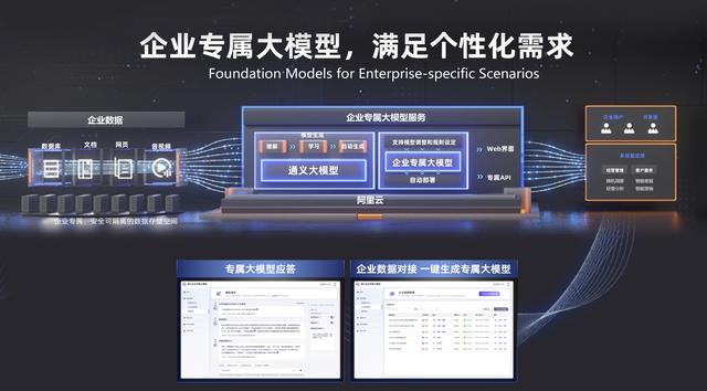 天猫精灵官网客服电话，天猫精灵官网客服电话是多少