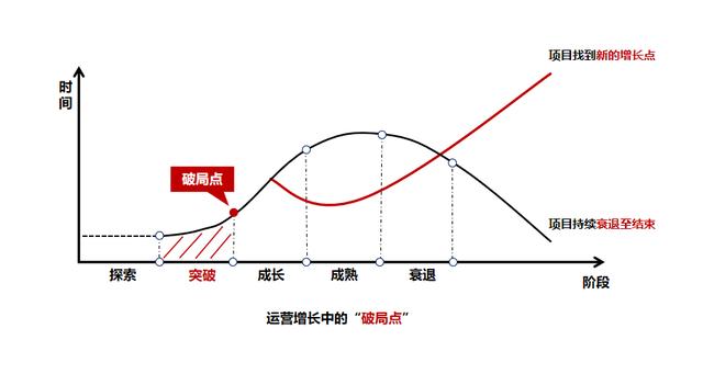 人人都是产品经理_网站_推广，人人都是产品经理_网站咸鱼转转