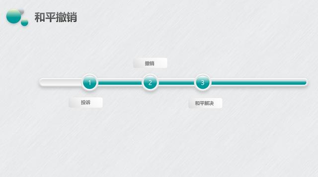 抖音申请解封理由100字,账号封禁申诉理由200字