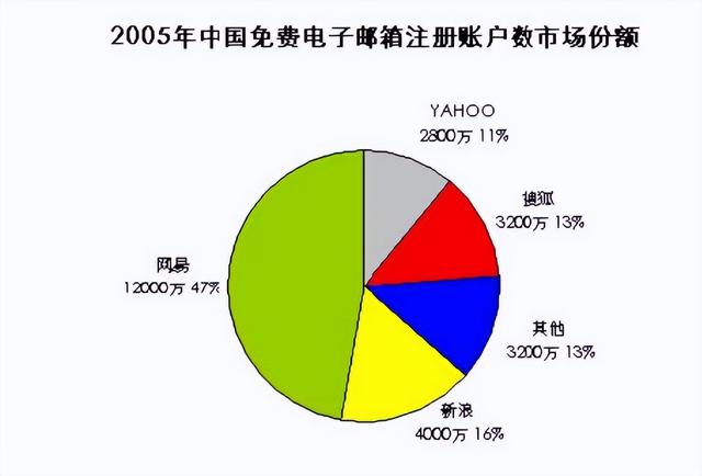 qq手机邮箱怎么发照片到别的邮箱，手机qq邮箱怎么发图片给别人