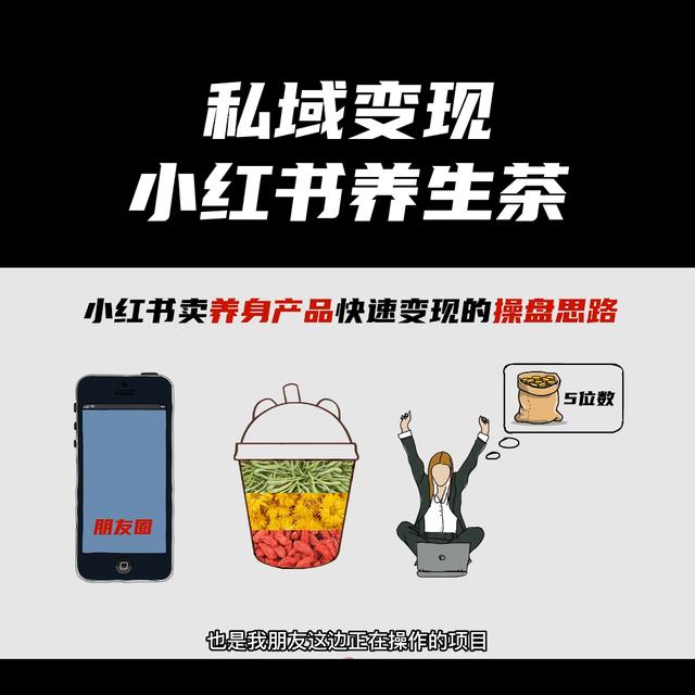 小红书盈利模式分析图，小红书盈利模式分析案例