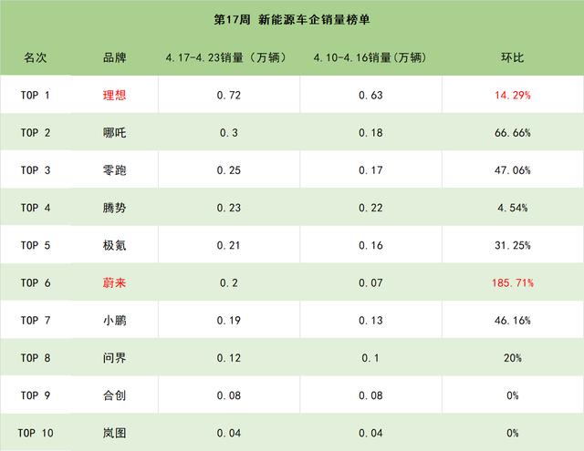 淘宝新势力周是什么意思_是正品吗，淘宝新势力周有什么优惠