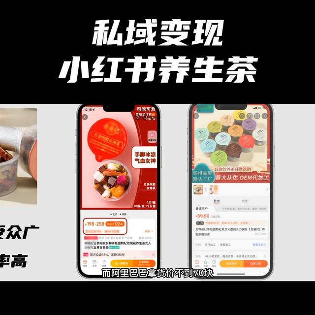 小红书盈利模式分析图，小红书盈利模式分析案例