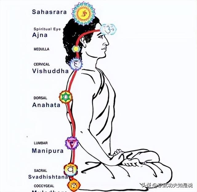 为什么普通人不能随便打坐，打坐姿势图_初学者图片