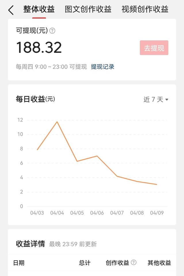 今日头条赚钱是真是假,一个月挣20万的方法，今日头条赚钱是真是假,一个月挣20万的方法是真的吗