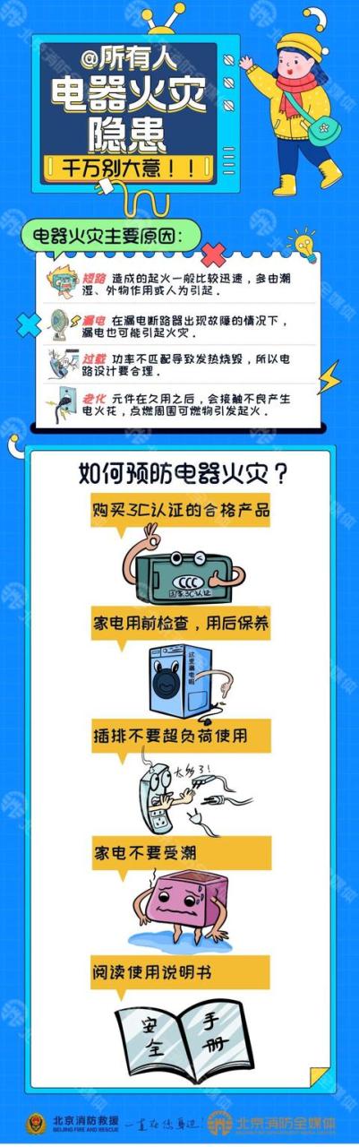 电器设备起火用什么样的灭火器扑救，电器设备起火用什么样的灭火器扑救最好