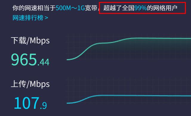 022电信宽带360元一年有手机号码吗是真的吗，电信宽带360元一年还有吗"