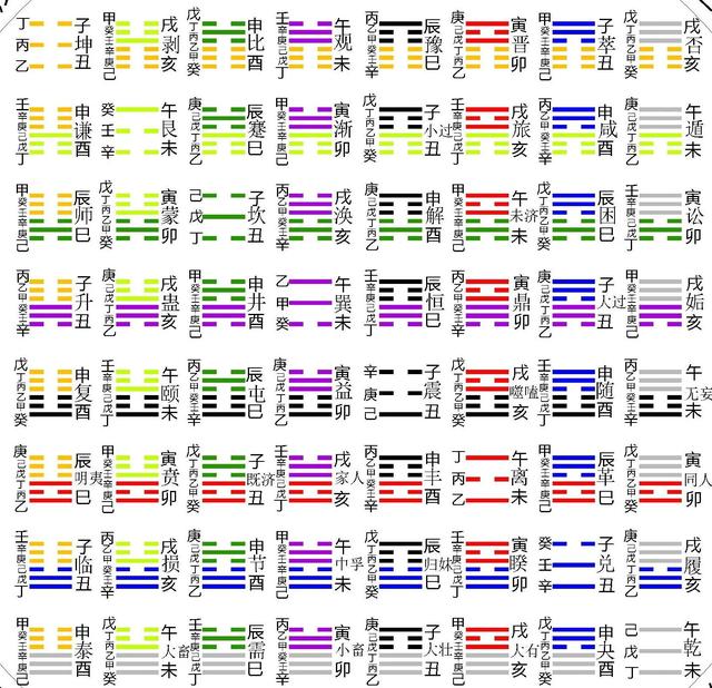 准得惊人的36种命格，三十六命格都有哪些
