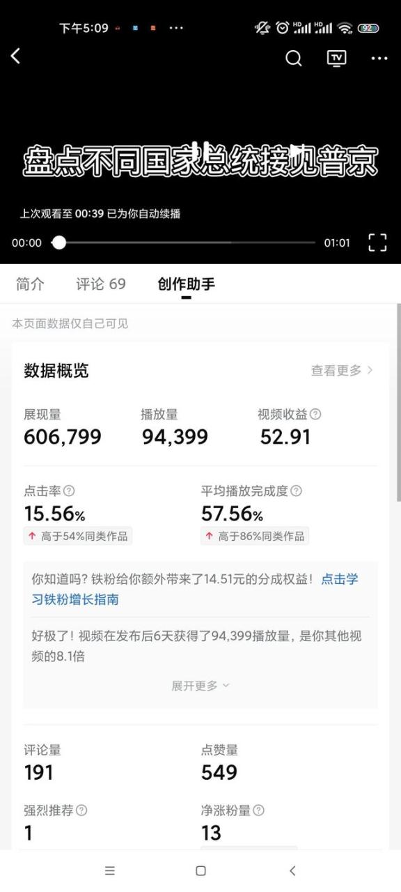 西瓜视频一万播放量多少收益2020，西瓜视频一万播放量多少收益