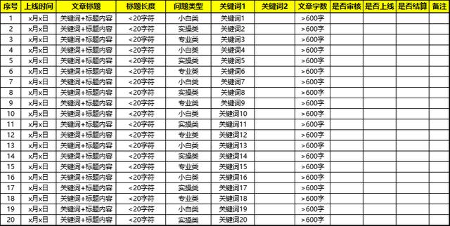 人人都是产品经理_网站_推广，人人都是产品经理_网站咸鱼转转